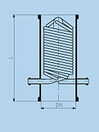Coil heater with necks DN 25 KZA  ,borosilicate glass 3.3