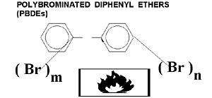Standard-Mischung 1x1ml aus 6 Polybromierten Diphenylethern vergleichbar mit technischen Mischungen von BROMKAL* , Konzentration je Verbindung 10 g/ml in Isooctane, (BDE-028S, BDE-047S, BDE-099S, BDE-100S, BDE-153S, BDE-154S)
